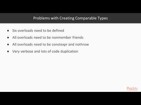 C 20 2a New Features Rationale Behind New Comparison Operator | packtpub com