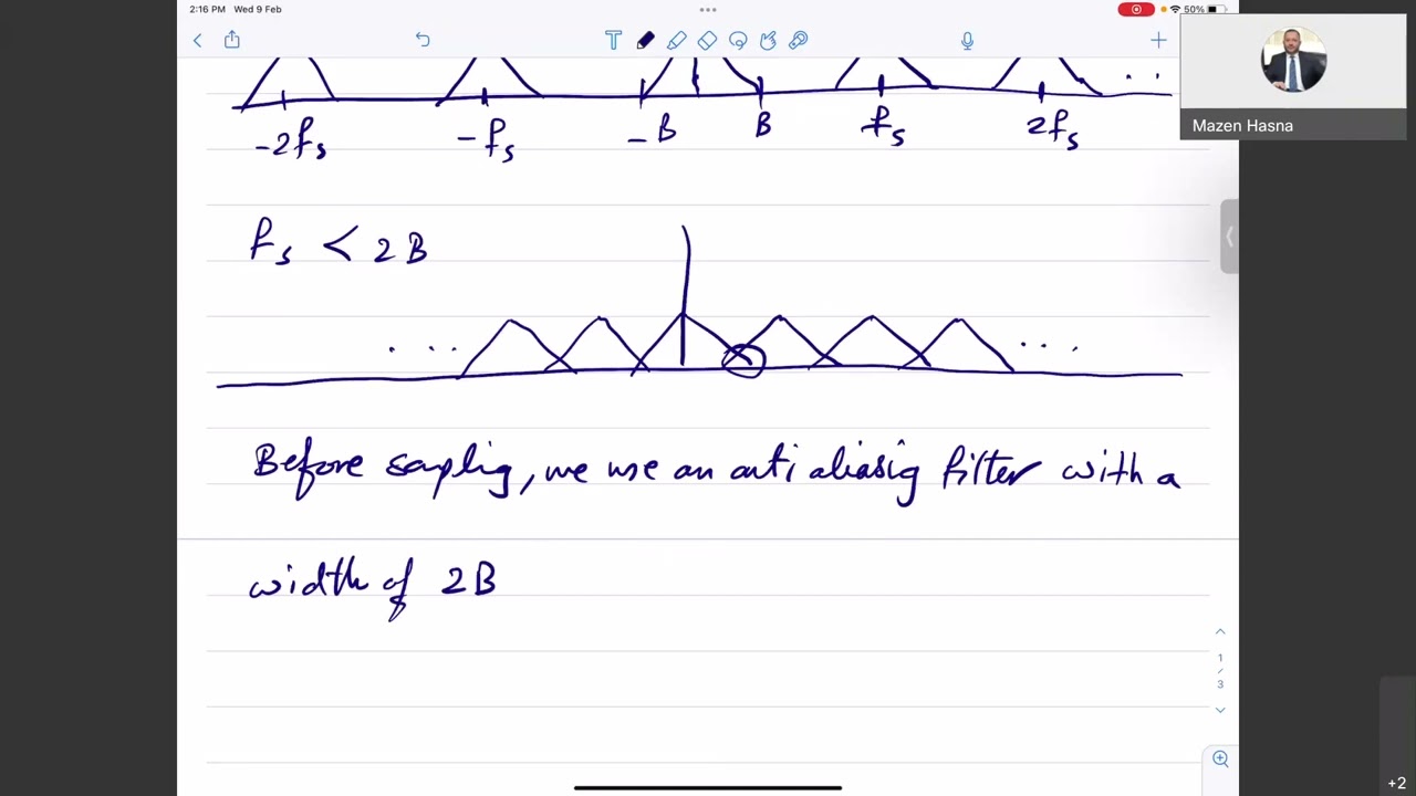 Lecture 9: Quantization and error / SNR based on quantizer quality - Analog to Digital Conversion