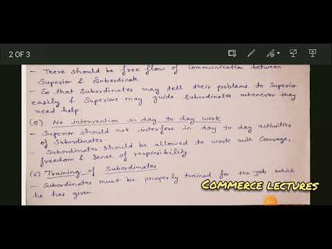 authority and power meaning features and difference business organisation management bcom