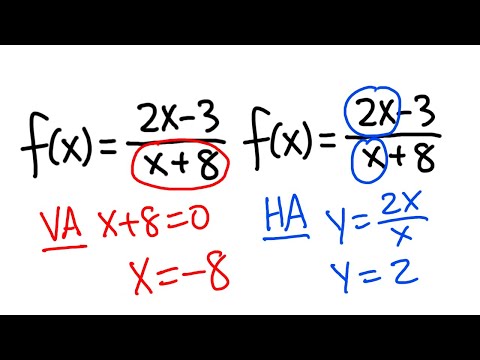 How to find the vertical & horizontal asymptotes of a rational function? (4 examples)