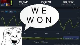 Steam Charts Are Ruining Gaming Discussion