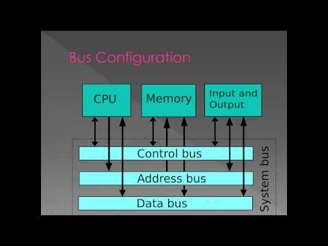 Introduction to CPU Architecture - C2L4 - Bus Configuration