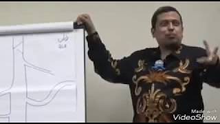 Download lagu Selalu Bersikap Positif - Ust. Haikal Hassan mp3