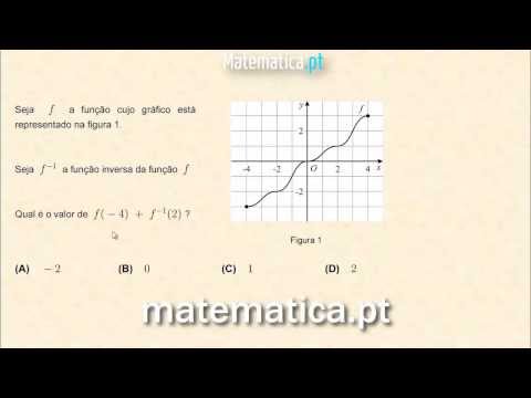 Definir a Equação de um Reta Paralela