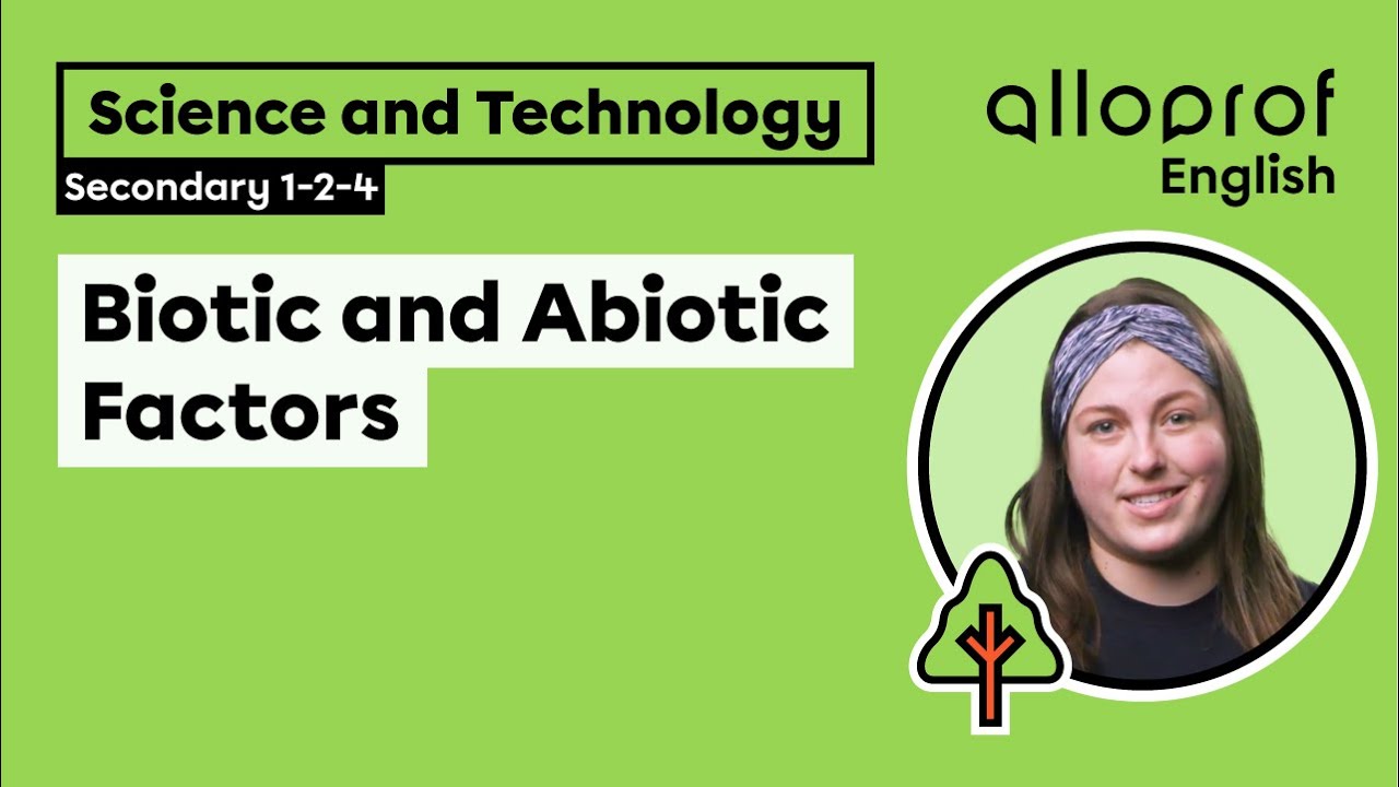 Biotic and Abiotic Factors