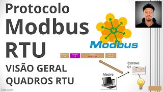 Modbus RTU - Visão Geral e Quadros | Redes Industriais #modbus #aula #automacao