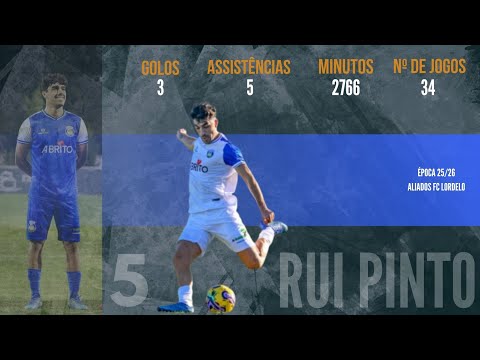 Rui Pinto Highlights ( Época 25/26 -- Aliados FC ...