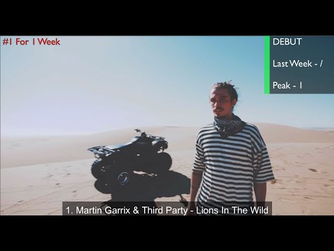 Top 20 EDM Songs of June 2016 (Week of June 11)