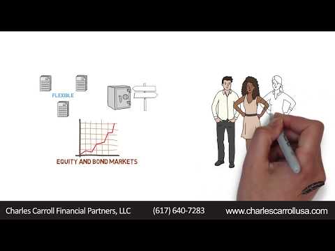 Charles Carroll Financial Partners video/presentation/materials