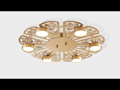 Превью видео