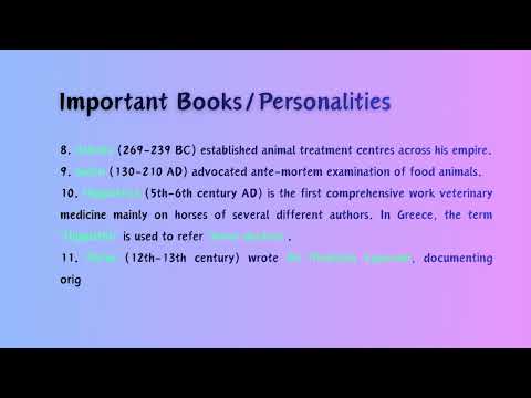 History of Veterinary Medicine | MVSc & BVSc Basics 