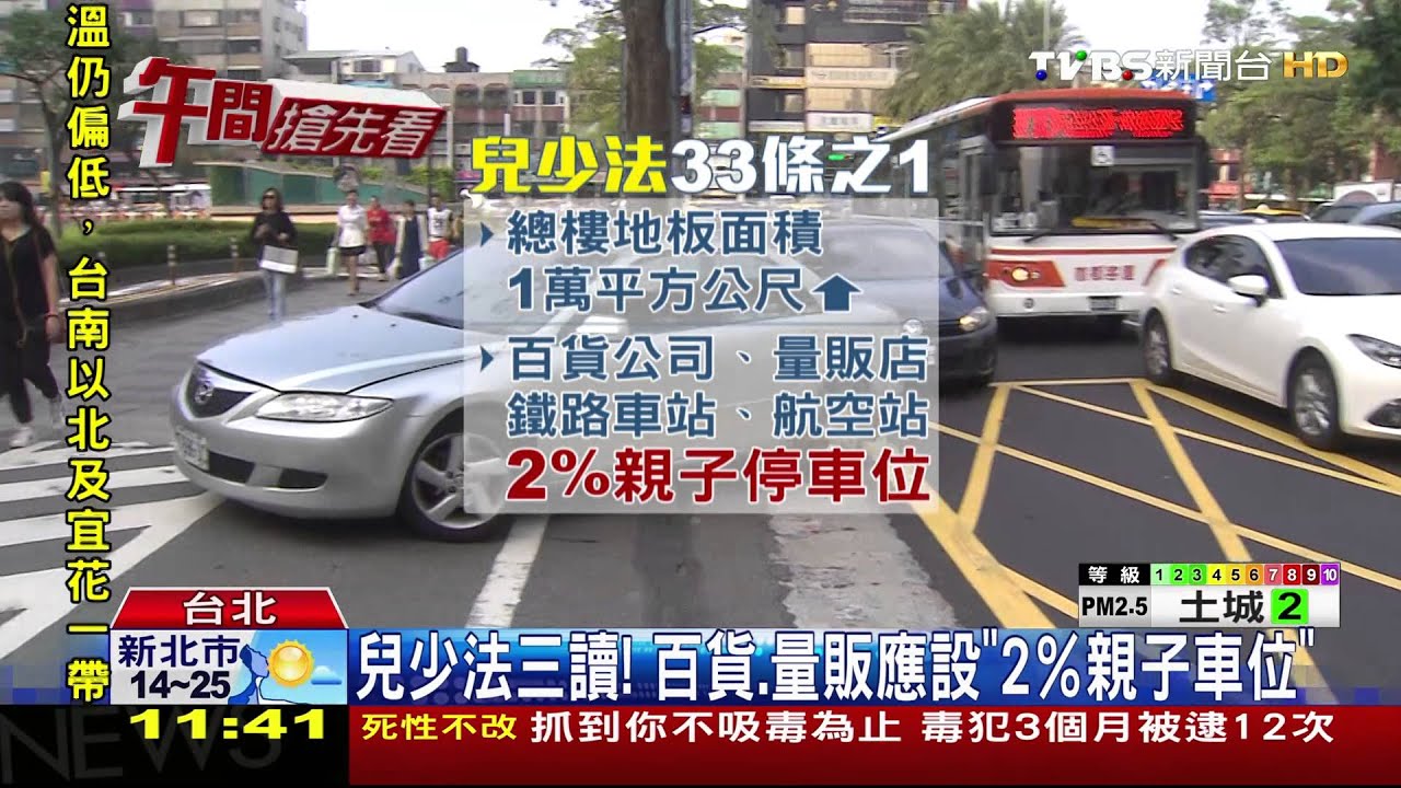 兒少法三讀！　百貨、量販應設「2%親子車位」