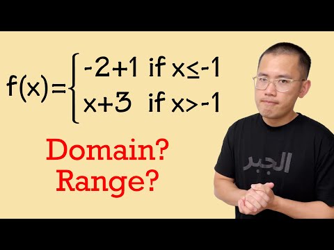 How to find the domain and the range of a piecewise function?