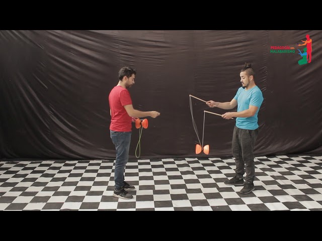 Vídeo relacionado con Juego de malabares pro de Diabolo Freizeitsport con diabolo con rodamientos (turquesa transparente), cuerda de repuesto (160 cm), varillas de mano de aluminio y manual impreso