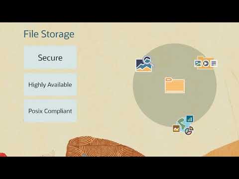 Oracle Cloud Infrastructure File Storage: Overview