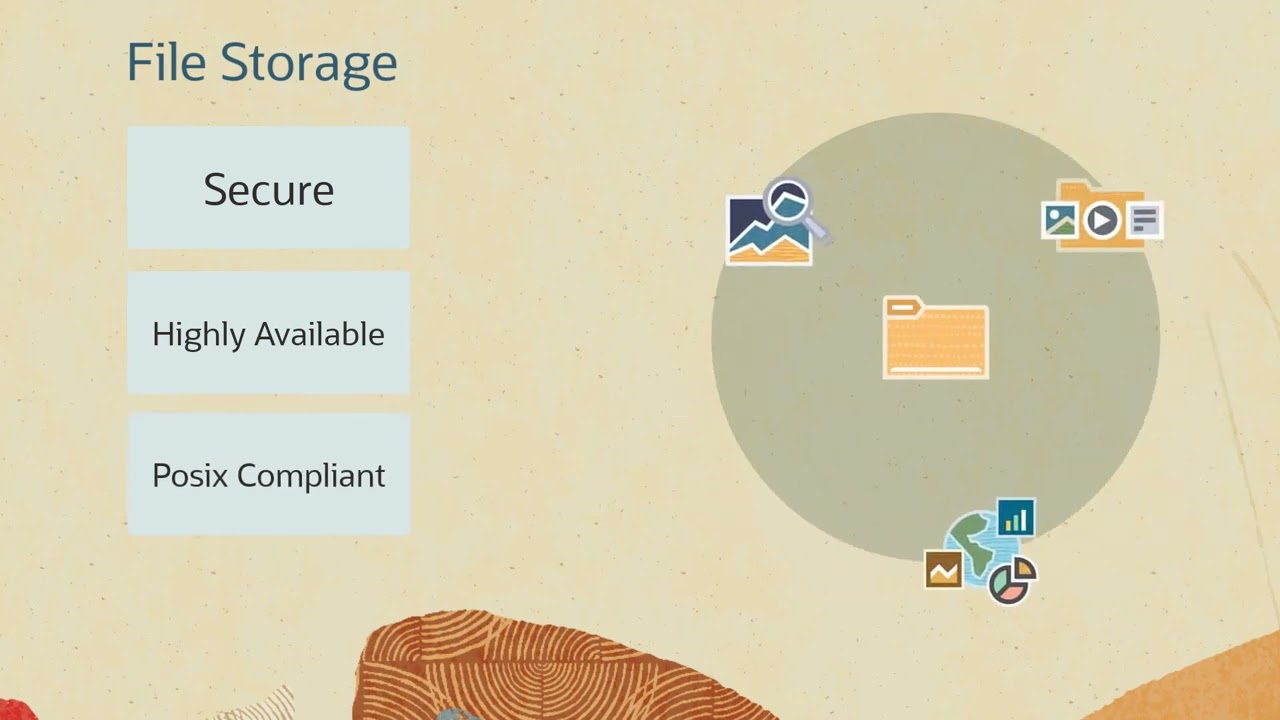 Oracle Cloud Infrastructure File Storage: Overview