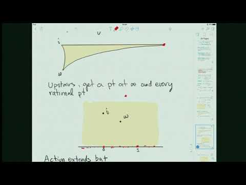 Prof. Karen Vogtmann | The borders of Outer space