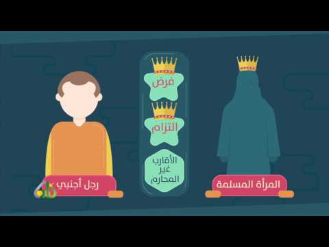 هذا هو الحجاب