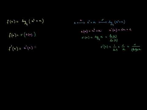 Dérivée d'une fonction logarithme