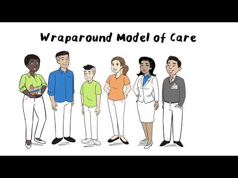 Circle of Care Explainer Video