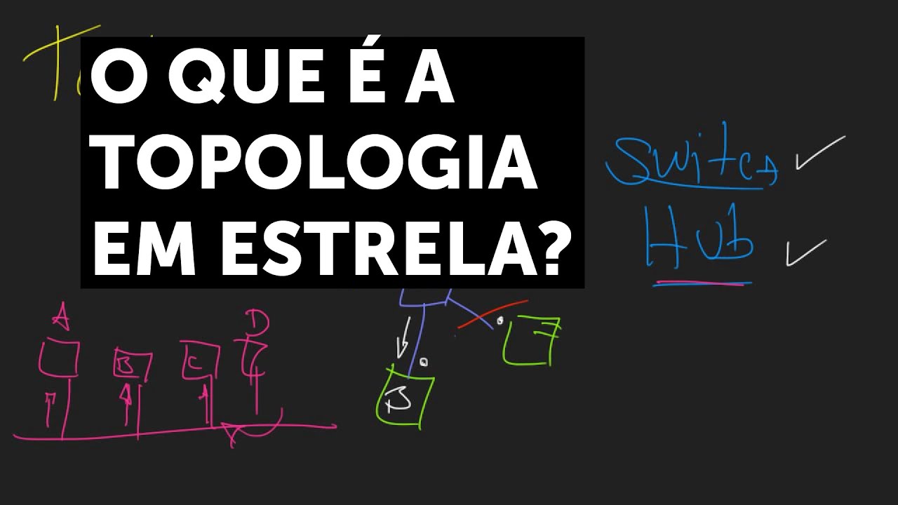 O que é a Topologia em Estrela?