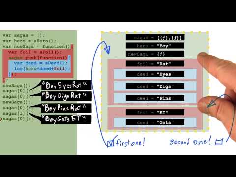 欢迎学习前端开发进阶课程！