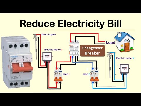 What is Electrical Resistance Relation between Current and Resistance Factors of Resistance