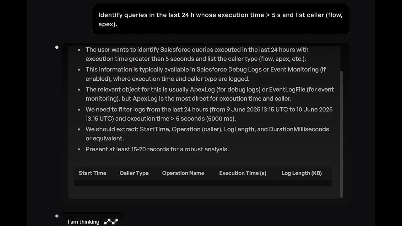 Slow Query Detector