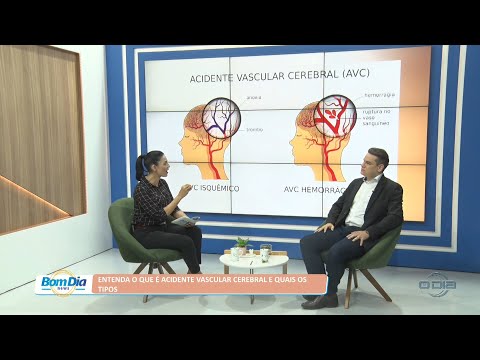 Entenda o que é Acidente Vascular Cerebral e quais os tipos 25 08 2022