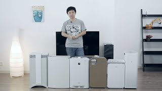 問題-對岸評測(主要關於blueair討論) 問題-對岸評測(主要關於blueair討論)