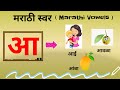 Marathi Swar Marathi Vowels Marathi Mulakshre Marathi Alphabets Marathi Grammar मराठी स�