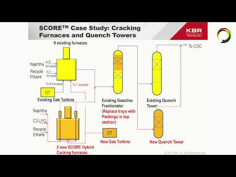 Max Heinritz Adrian KBR at Downstream Tatarstan 2017