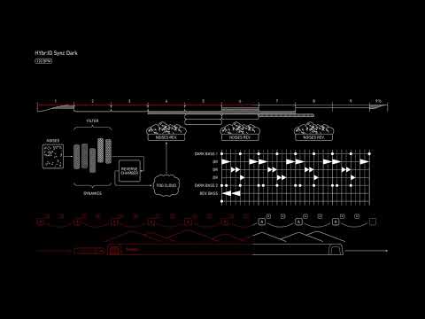 Alva Noto - HYbr:ID Sync Dark