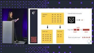 Coalesce 2024: Boost your data literacy with 2 key concepts
