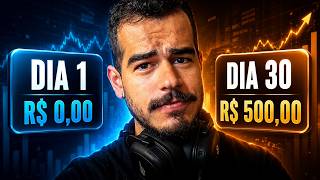 4 MANEIRAS DE LEVANTAR R$ 500 REAIS PARA INVESTIR EM ANÚNCIOS (Rápido e Sem Investir Nada)