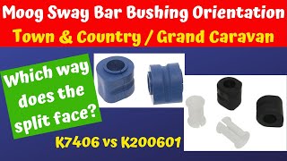 Sway Bar Bushing Orientation 2001 - 2007 Town & Country and Grand Caravan
