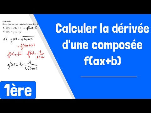 Comment calculer la dérivée d'une fonction composée f(ax+b) ?