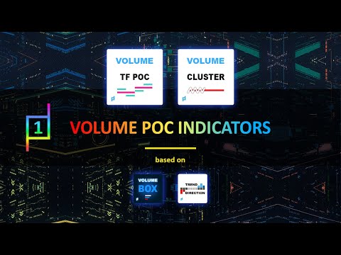 Video UPD1 Volume TimeFrame POC