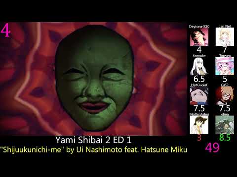 Yami Shibai Kudaranee na Wasureranneyo