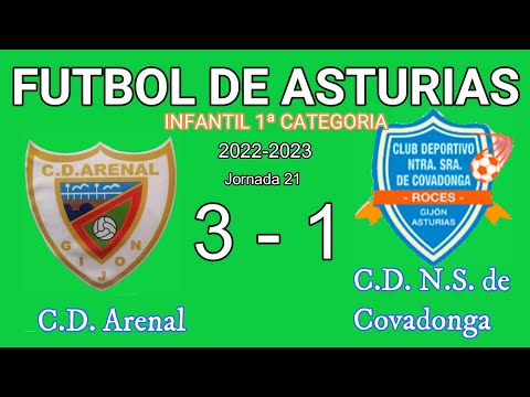 C.D. Arenal 3 - 1 C.D. Ntra. Sra. de Covadonga Roces de 1ªInfantil (2022-2023)
