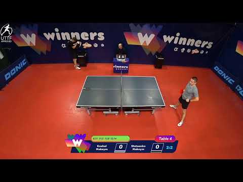 WINners League 09.01.2022  Koshel M. - Stetsenko M. 18:00