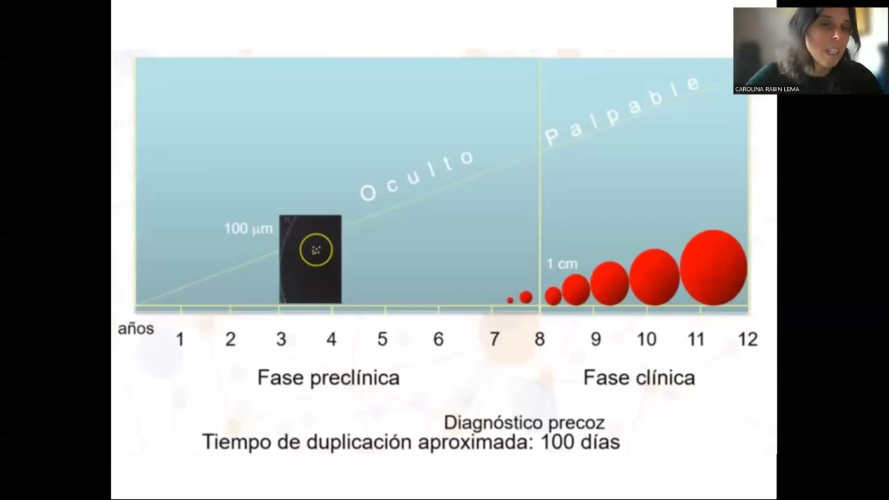 Imágenes Médicas Clase 9