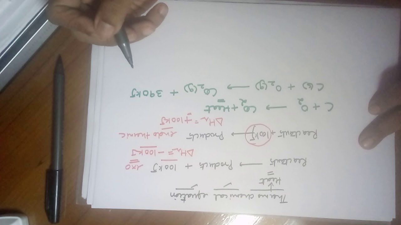 Thermo chemical equations class 11 by Seema Makhijani