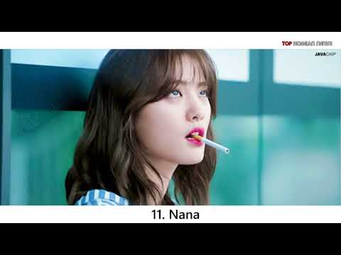 Яндекс — поиск по видео