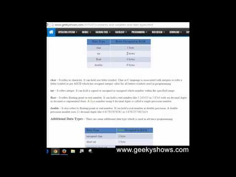 11 Recap Theories be ready for Coding in C Programming Hindi