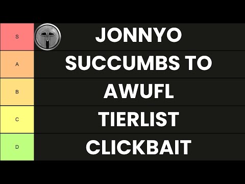 Rome Total War VH/VH Campaign Difficulty Tier List