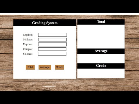 Grading System In Javascript Javascript Mini Project