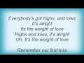 Leann Rimes - The Weight Of Love Lyrics