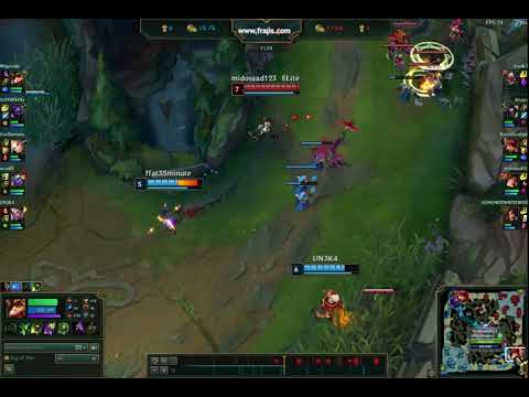 lethality mf is cancer