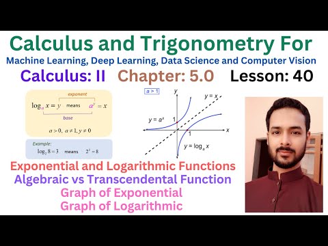 Lesson 00 Calculus vs Pre Calculus | Course Outline | Recommended Books